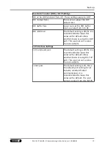 Предварительный просмотр 37 страницы SCHUNK FTN-AXIA Commissioning Instructions