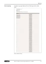 Предварительный просмотр 39 страницы SCHUNK FTN-AXIA Commissioning Instructions