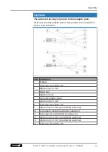 Preview for 21 page of SCHUNK FTR-AXIA Assembly And Operating Manual