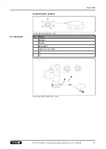 Preview for 25 page of SCHUNK FTR-AXIA Assembly And Operating Manual