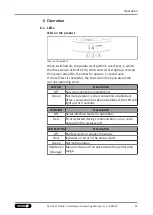 Preview for 33 page of SCHUNK FTR-AXIA Assembly And Operating Manual