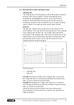 Preview for 35 page of SCHUNK FTR-AXIA Assembly And Operating Manual