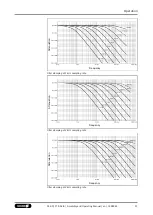 Preview for 37 page of SCHUNK FTR-AXIA Assembly And Operating Manual