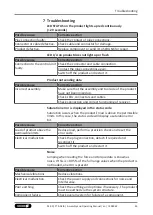 Preview for 45 page of SCHUNK FTR-AXIA Assembly And Operating Manual