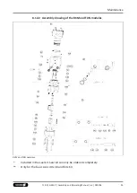 Preview for 53 page of SCHUNK GSM-P 32 Assembly And Operating Manual