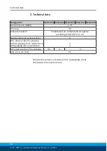 Preview for 16 page of SCHUNK GSM-R 16 Assembly And Operating Manual