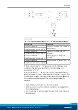 Preview for 23 page of SCHUNK GSM-R 16 Assembly And Operating Manual