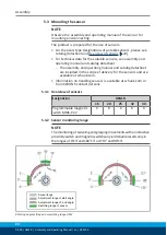 Preview for 24 page of SCHUNK GSM-R 16 Assembly And Operating Manual