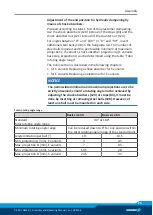 Preview for 29 page of SCHUNK GSM-R 16 Assembly And Operating Manual