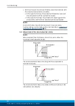 Preview for 32 page of SCHUNK GSM-R 16 Assembly And Operating Manual