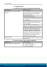 Preview for 34 page of SCHUNK GSM-R 16 Assembly And Operating Manual