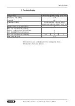 Preview for 17 page of SCHUNK GSM-Z 38 Assembly And Operating Manual