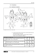 Preview for 21 page of SCHUNK GSM-Z 38 Assembly And Operating Manual