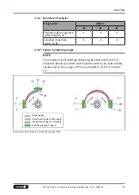 Preview for 25 page of SCHUNK GSM-Z 38 Assembly And Operating Manual