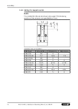 Preview for 26 page of SCHUNK GSM-Z 38 Assembly And Operating Manual