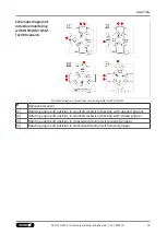 Preview for 29 page of SCHUNK GSM-Z 38 Assembly And Operating Manual