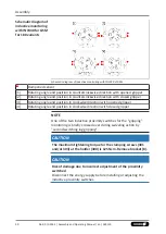 Preview for 30 page of SCHUNK GSM-Z 38 Assembly And Operating Manual