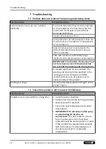 Preview for 38 page of SCHUNK GSM-Z 38 Assembly And Operating Manual