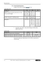 Preview for 40 page of SCHUNK GSM-Z 38 Assembly And Operating Manual