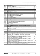 Preview for 57 page of SCHUNK GSM-Z 38 Assembly And Operating Manual