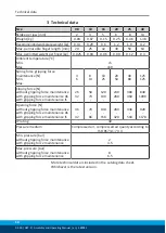 Предварительный просмотр 14 страницы SCHUNK GSP-P 08 Assembly And Operating Manual