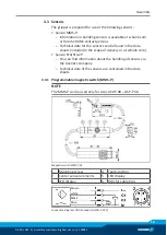 Предварительный просмотр 19 страницы SCHUNK GSP-P 08 Assembly And Operating Manual