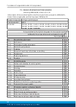 Предварительный просмотр 30 страницы SCHUNK GSP-P 08 Assembly And Operating Manual