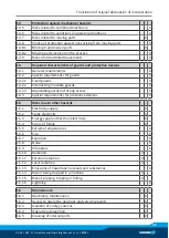 Предварительный просмотр 31 страницы SCHUNK GSP-P 08 Assembly And Operating Manual