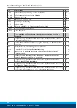 Предварительный просмотр 32 страницы SCHUNK GSP-P 08 Assembly And Operating Manual