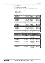 Preview for 7 page of SCHUNK GSW-B Series Assembly And Operating Manual