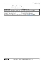 Preview for 27 page of SCHUNK GSW-B Series Assembly And Operating Manual