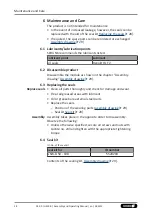 Preview for 28 page of SCHUNK GSW-B Series Assembly And Operating Manual