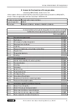 Preview for 31 page of SCHUNK GSW-B Series Assembly And Operating Manual