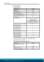 Предварительный просмотр 12 страницы SCHUNK GSW-M 20 Assembly And Operating Manual