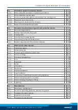 Предварительный просмотр 23 страницы SCHUNK GSW-M 20 Assembly And Operating Manual