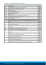 Предварительный просмотр 24 страницы SCHUNK GSW-M 20 Assembly And Operating Manual