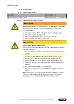 Preview for 22 page of SCHUNK iTENDO2 pad Assembly And Operating Manual