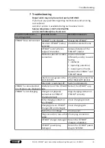 Preview for 51 page of SCHUNK iTENDO2 pad Assembly And Operating Manual