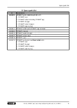 Preview for 53 page of SCHUNK iTENDO2 pad Assembly And Operating Manual