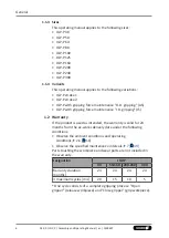 Preview for 6 page of SCHUNK JGP-P Assembly And Operating Manual