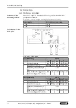 Preview for 22 page of SCHUNK JGP-P Assembly And Operating Manual