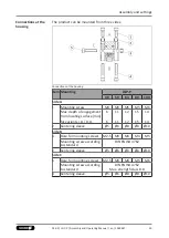 Preview for 23 page of SCHUNK JGP-P Assembly And Operating Manual