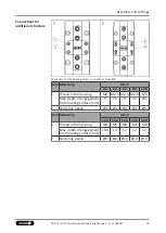 Preview for 25 page of SCHUNK JGP-P Assembly And Operating Manual