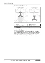 Preview for 28 page of SCHUNK JGP-P Assembly And Operating Manual