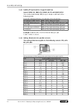 Preview for 32 page of SCHUNK JGP-P Assembly And Operating Manual