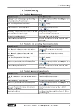 Preview for 47 page of SCHUNK JGP-P Assembly And Operating Manual