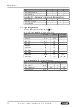 Preview for 56 page of SCHUNK JGP-P Assembly And Operating Manual