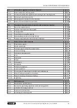 Preview for 63 page of SCHUNK JGP-P Assembly And Operating Manual