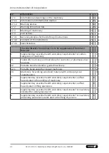 Preview for 64 page of SCHUNK JGP-P Assembly And Operating Manual