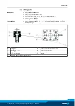 Предварительный просмотр 19 страницы SCHUNK KHM 40 Assembly And Operating Manual